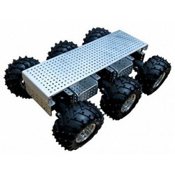 Flexible Suspension Robots (0)